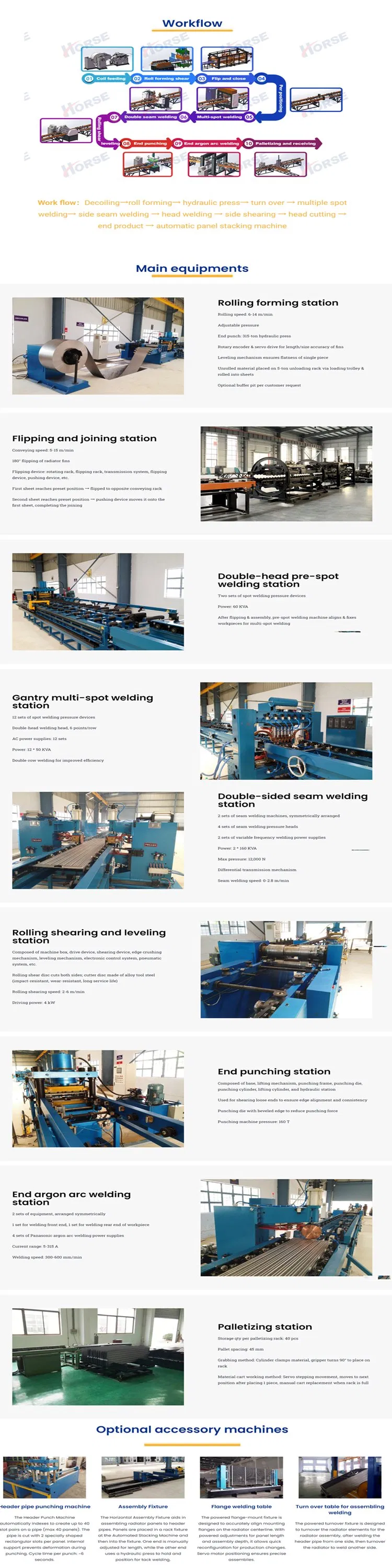 Transformer Radiator Production Line Mesin Produksi Radiator 3